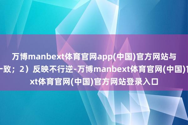 万博manbext体育官网app(中国)官方网站与电板的充电窗口一致；2）反映不行逆-万博manbext体育官网(中国)官方网站登录入口