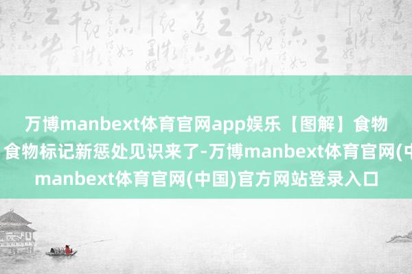 万博manbext体育官网app娱乐【图解】食物日历找不到、看不清？食物标记新惩处见识来了-万博manbext体育官网(中国)官方网站登录入口