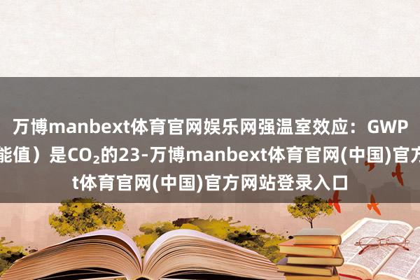 万博manbext体育官网娱乐网强温室效应:GWP(专家变暖潜能值)是CO₂的23-万博manbext体育官网(中国)官方网站登录入口