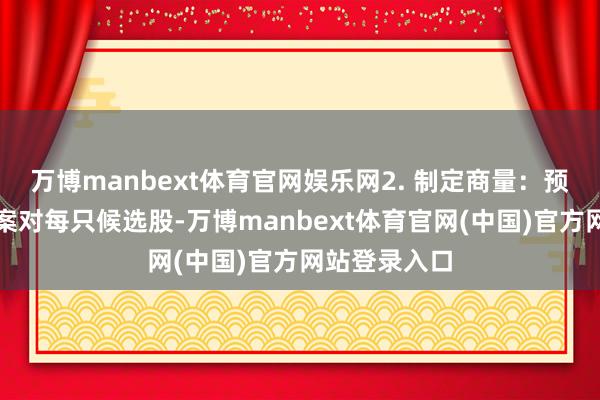 万博manbext体育官网娱乐网2. 制定商量：预设条目与预案对每只候选股-万博manbext体育官网(中国)官方网站登录入口